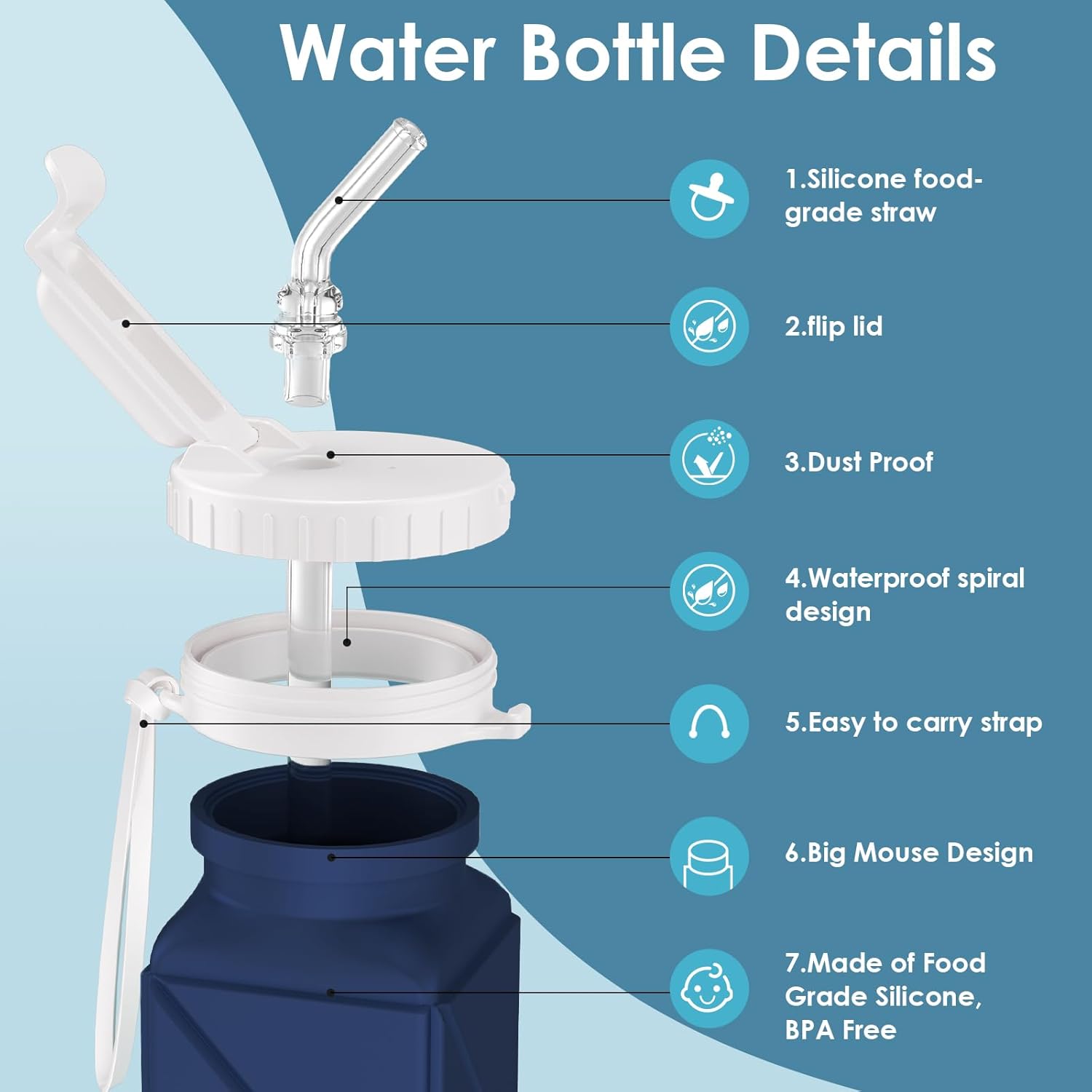 2 pack Collapsible Water Bottles Leakproof Lid –Food-Grade BPA-Free Silicone Travel Bottles –Foldable Water Bottle 610ml &straw for Outdoor Travel Gym,Hiking,Sports,Camping,Biking Reusable - Image 5